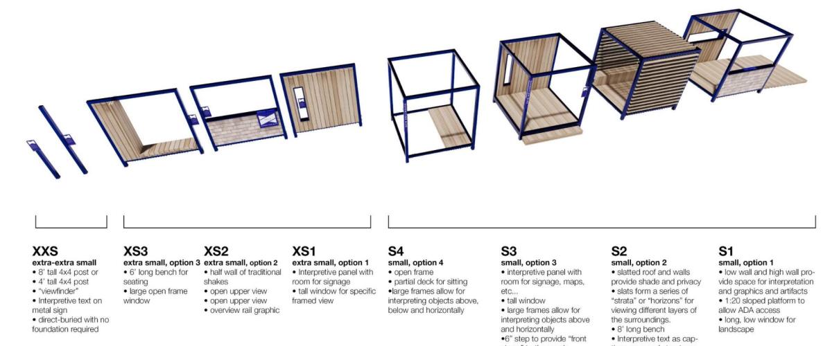 Expedition Blue Kit of Parts diagram